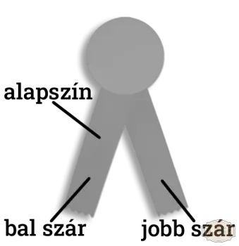 Jelvényes avatószalag - Alap