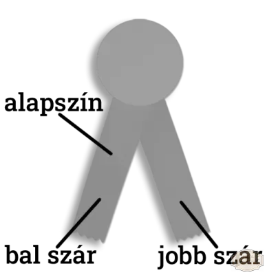 Jelvényes avatószalag - Alap