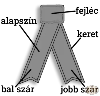 Bársony Hímzett avatószalag - Alap