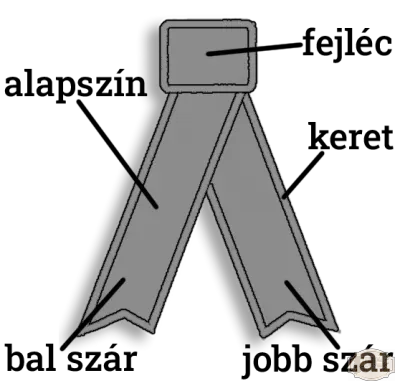 Bársony Hímzett avatószalag - Alap